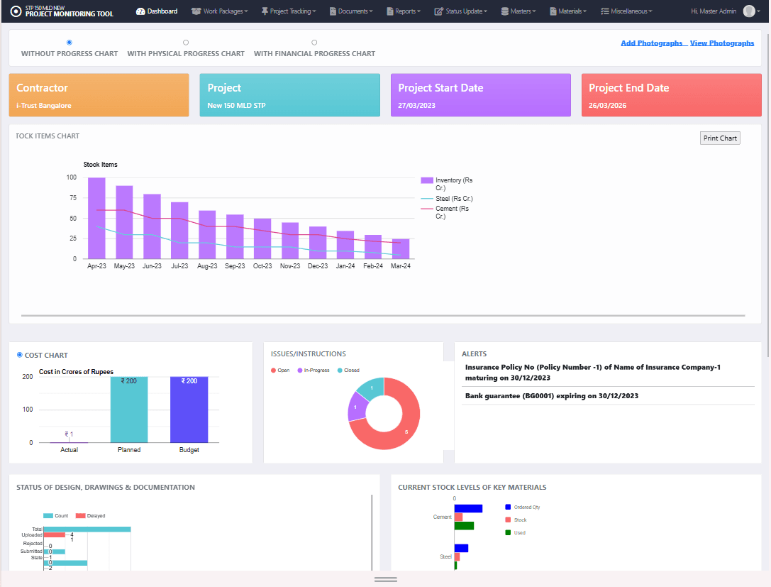 Ipims dashboard laptop.png